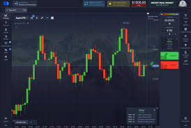Pocket Option Tournaments Win Big with Your Trading Skills Pocket Option Tournaments Win Big with Your Trading Skills
