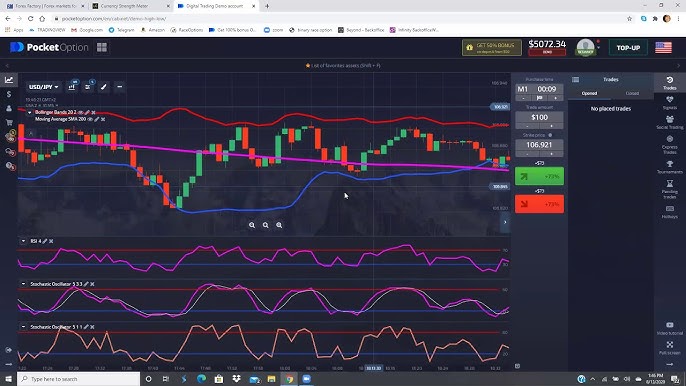 Mastering Trading Pocket Option Indonesia A Comprehensive Guide Mastering Trading Pocket Option Indonesia A Comprehensive Guide
